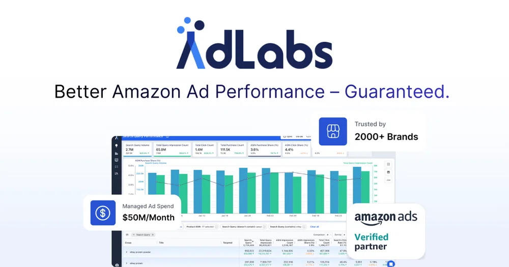 AdLabs ChatGPT ad — White-Label Amazon Reporting Dashboards in Business Consulting