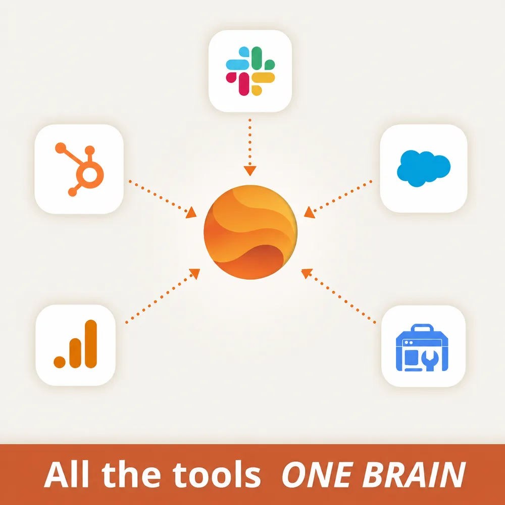 Single Grain LLC ChatGPT ad — Every Tool, One Brain