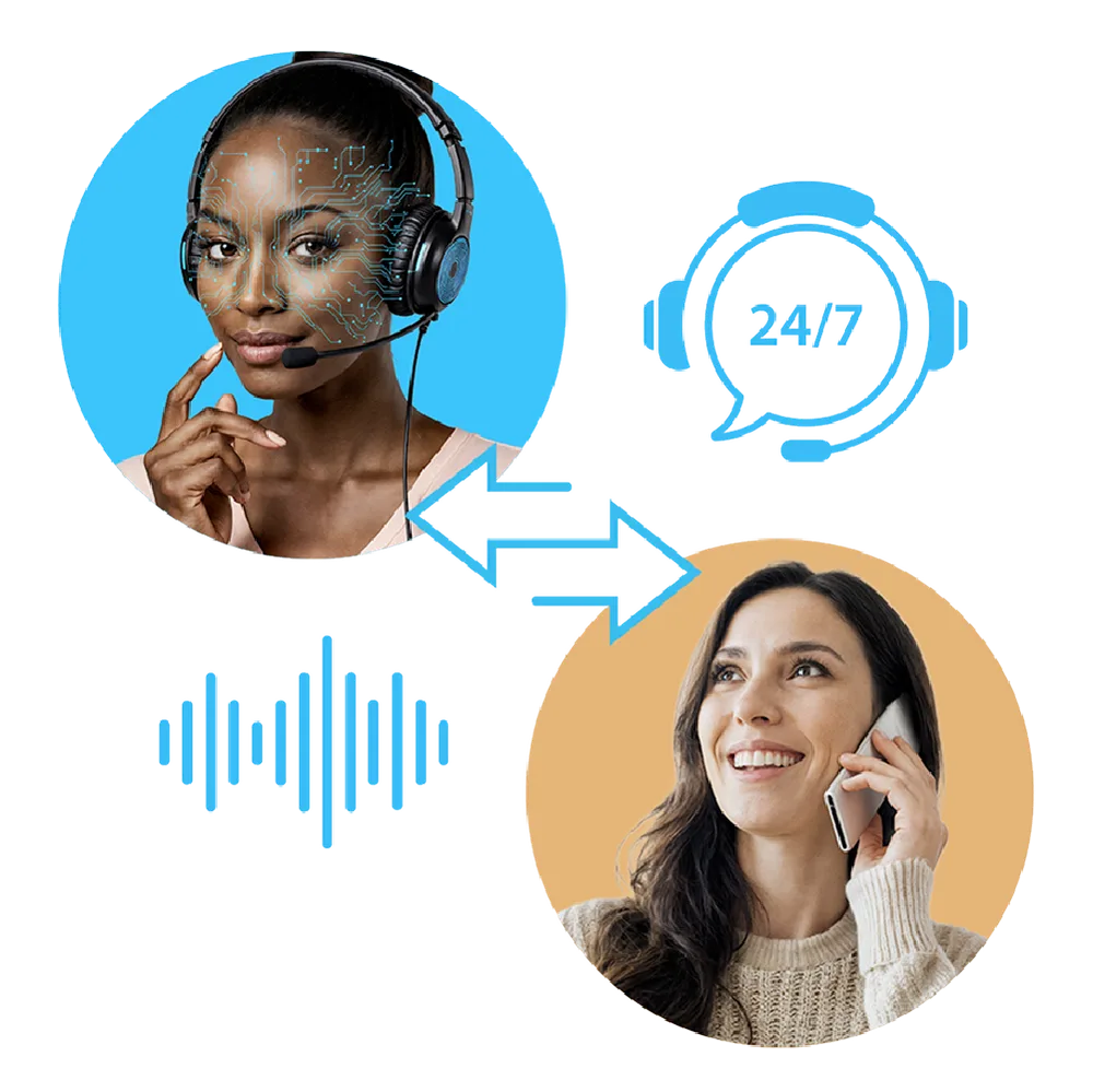 Call Tracking Metrics LLC ChatGPT ad — CTM - Call Analytics