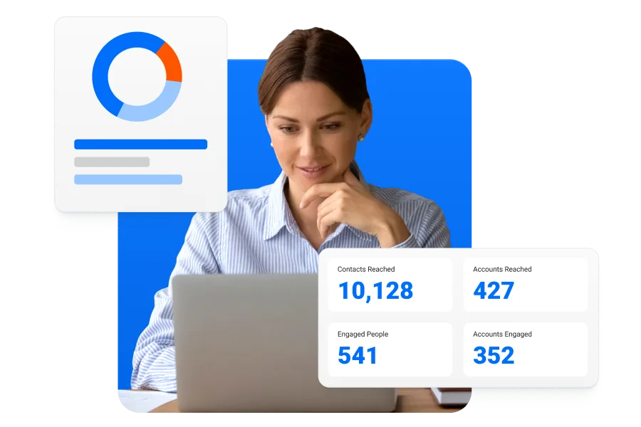 Ignitium: ABX Orchestration ChatGPT ad — Account Based Marketing Agency