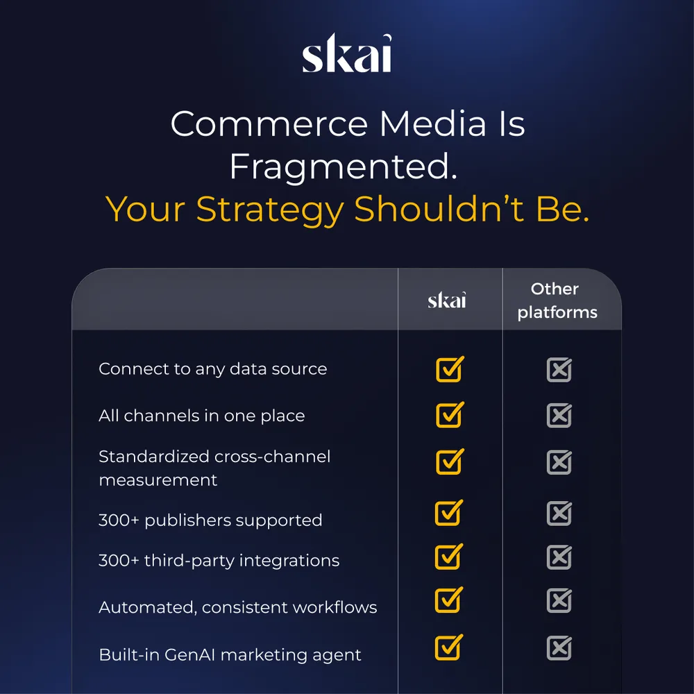 Skai Marketing ChatGPT ad — Commerce Media Is Fragmented. Unify Yours. in Stablecoin & Payments