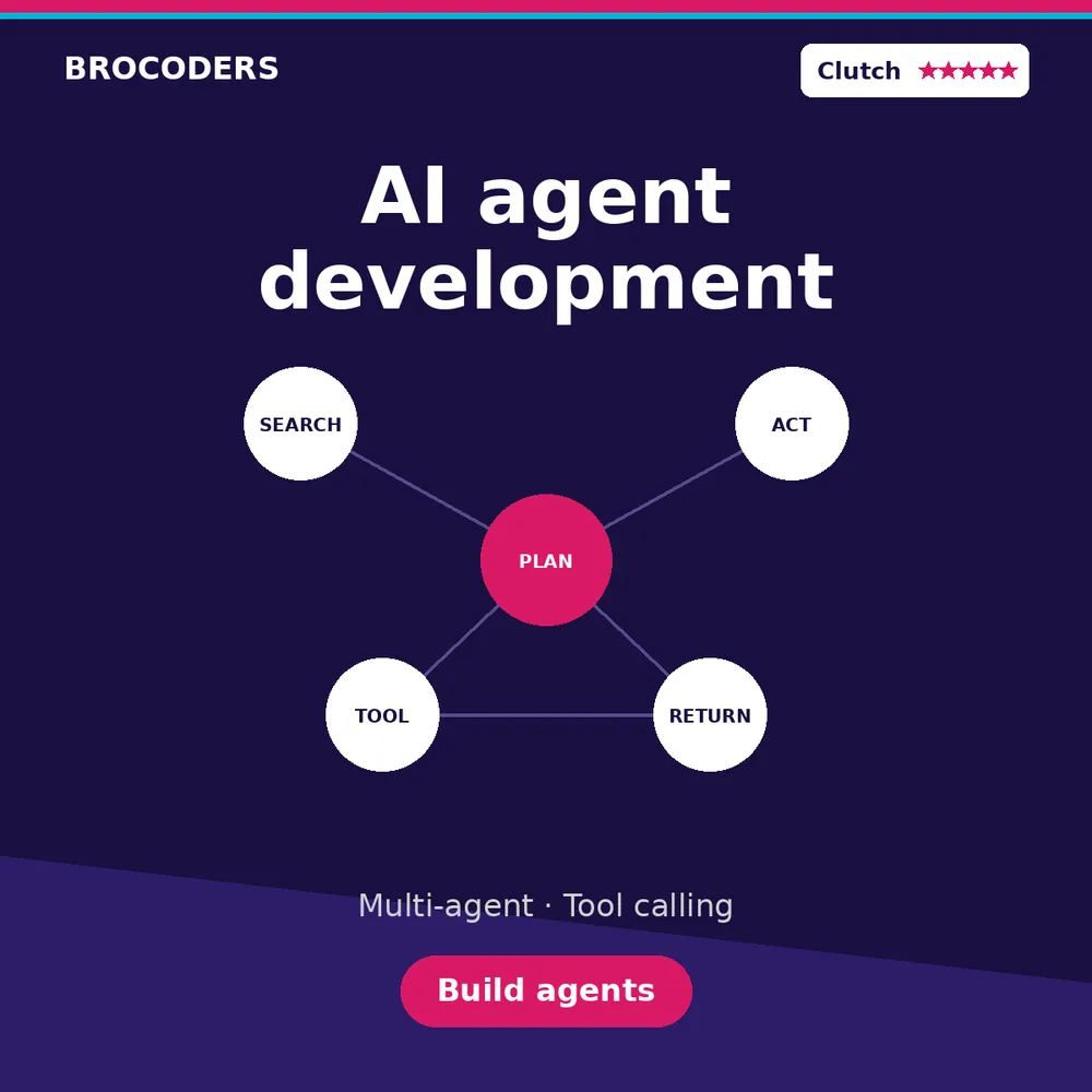Business Connections IT ChatGPT ad — AI Agent Development in Enterprise & Fintech