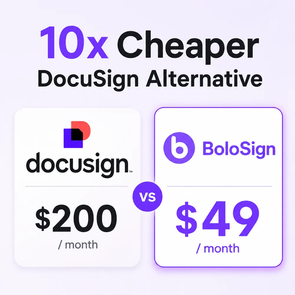 BoloSign ChatGPT ad — DocuSign Alternative — 80% Affordable in Enterprise & Fintech