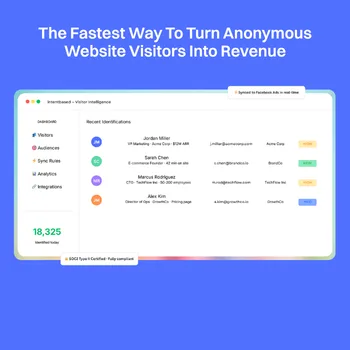 Intentbased ChatGPT ad — Reveal The Contact Info Of Your Site Visitors in Email Marketing & CRM