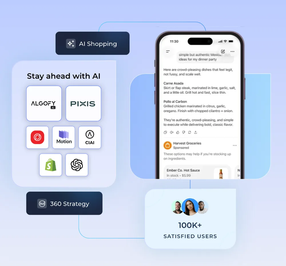 Algofy ChatGPT ad — Algofy - ChatGPT Advertising Experts in Email Marketing & CRM