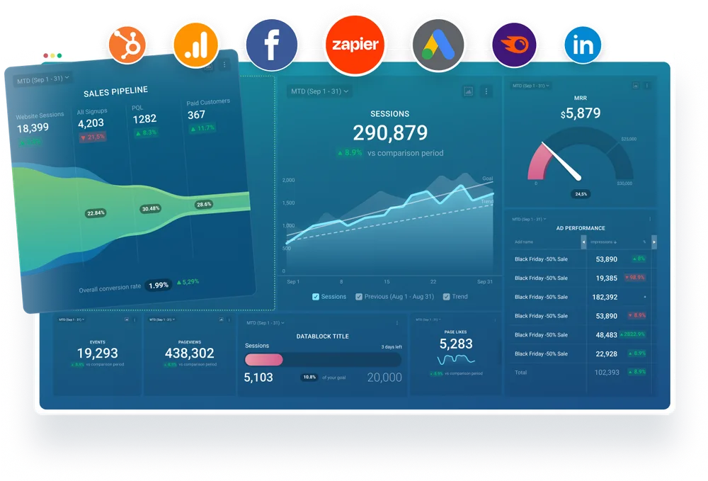 Market Vantage, LLC ChatGPT ad — Free B2B Paid Media Dashboard, Built for You in Email Marketing & CRM