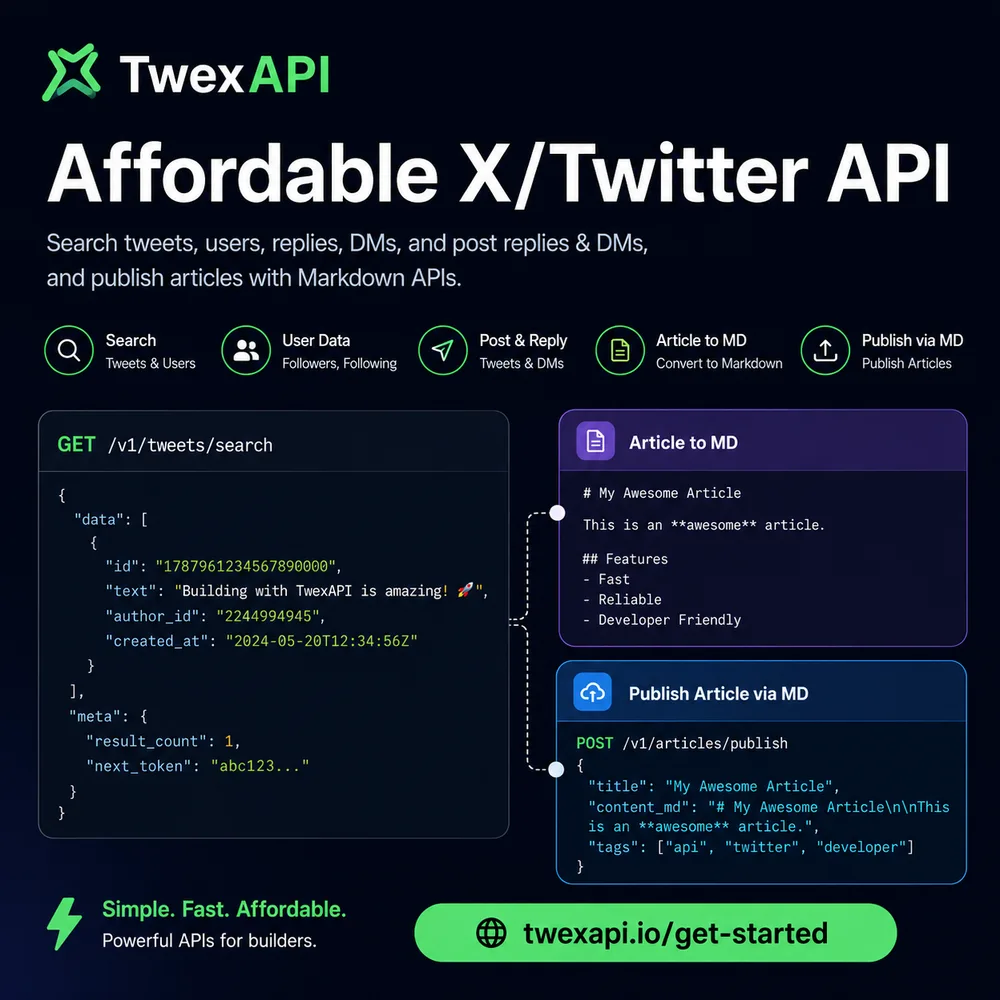 twexapi ChatGPT ad — Affordable X/Twitter API in Healthcare & HealthTech