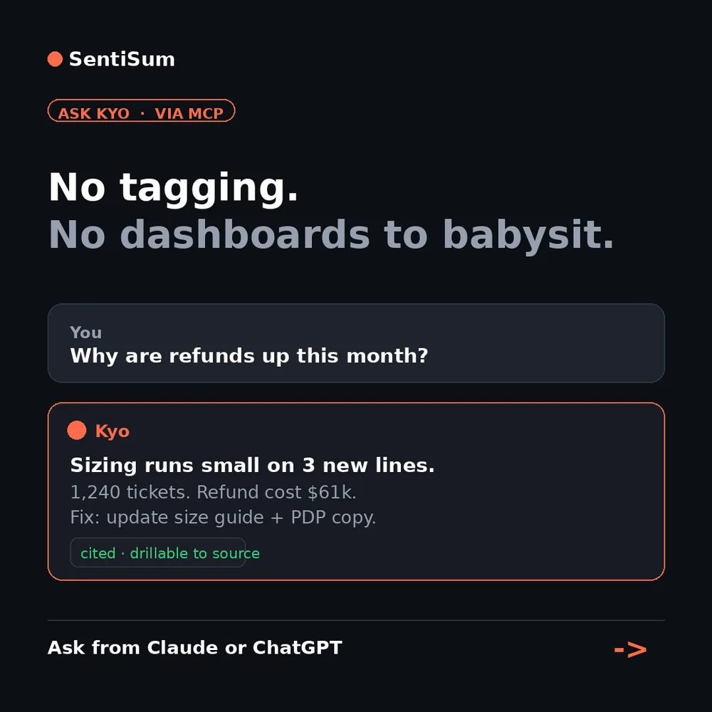 Asksenti Ltd ChatGPT ad — The AI that reads every conversation