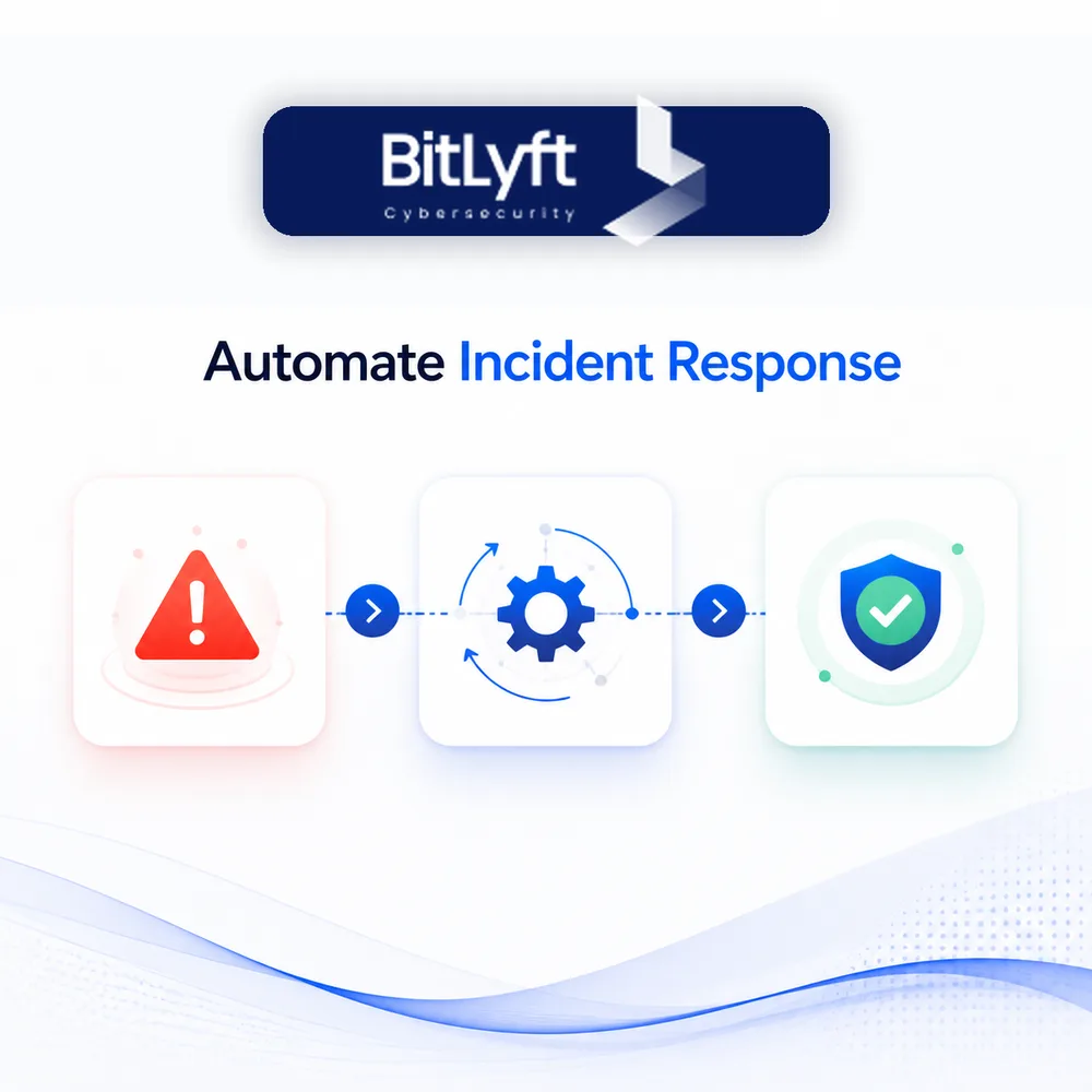 BitLyft ChatGPT ad — Automate your Microsoft SOC