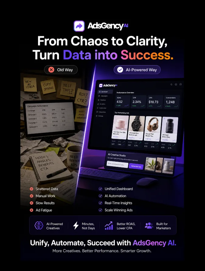 AdsGency AI Inc. ChatGPT ad — AI advertising platform in Crypto & Investing