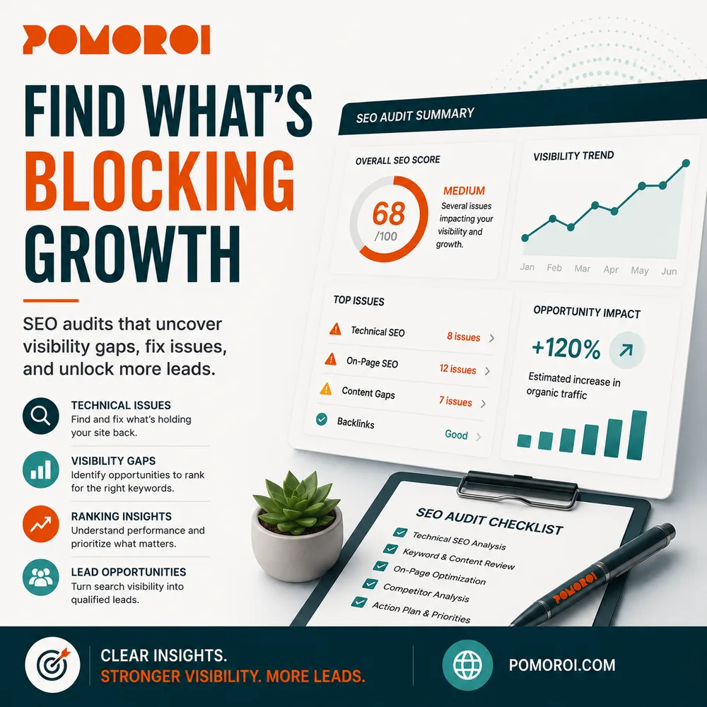 POMOROI ChatGPT ad — Find What’s Blocking Growth in Business Consulting