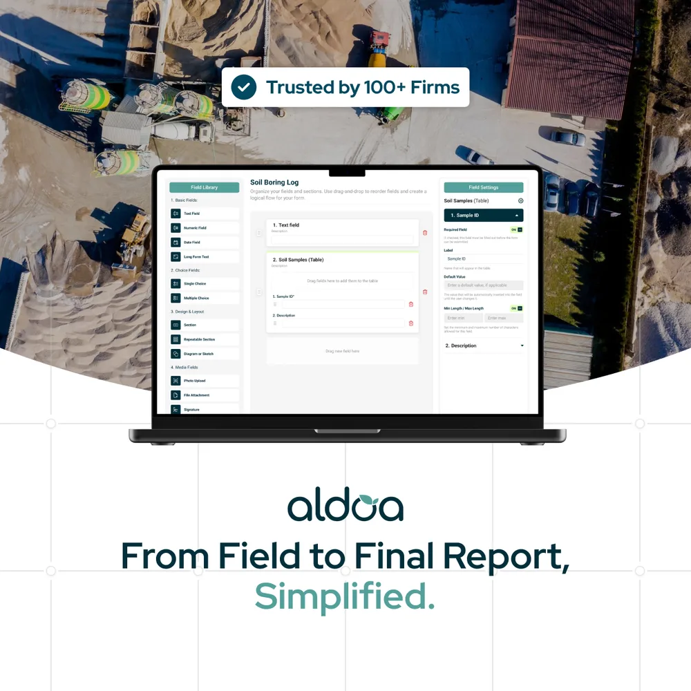 Aldoa Inc. ChatGPT ad — #1 Software for CMT & Geotechnical in Real Estate