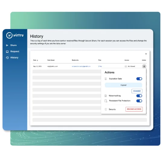 Virtru Corporation ChatGPT ad — CMMC Compliant File Sharing
