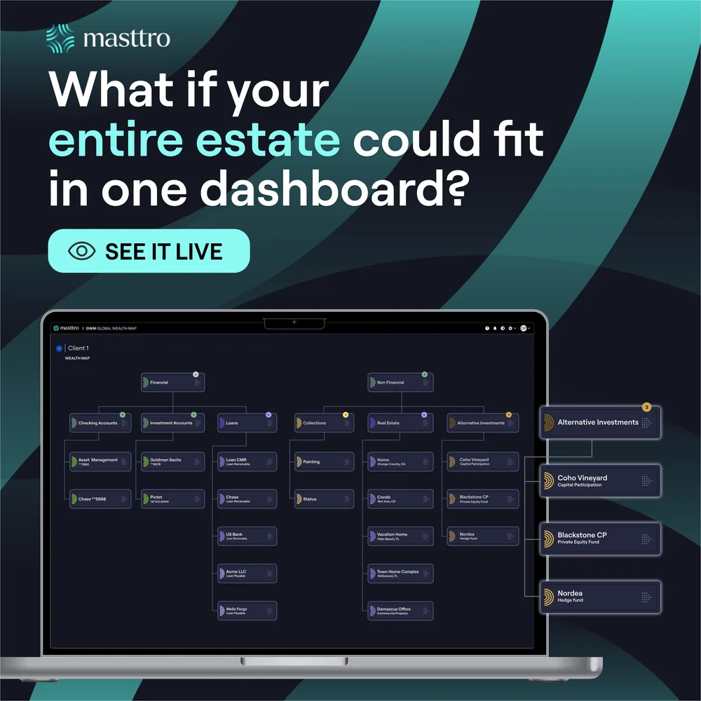 Masttro ChatGPT ad — Get Wealth in Full View in Personal Finance