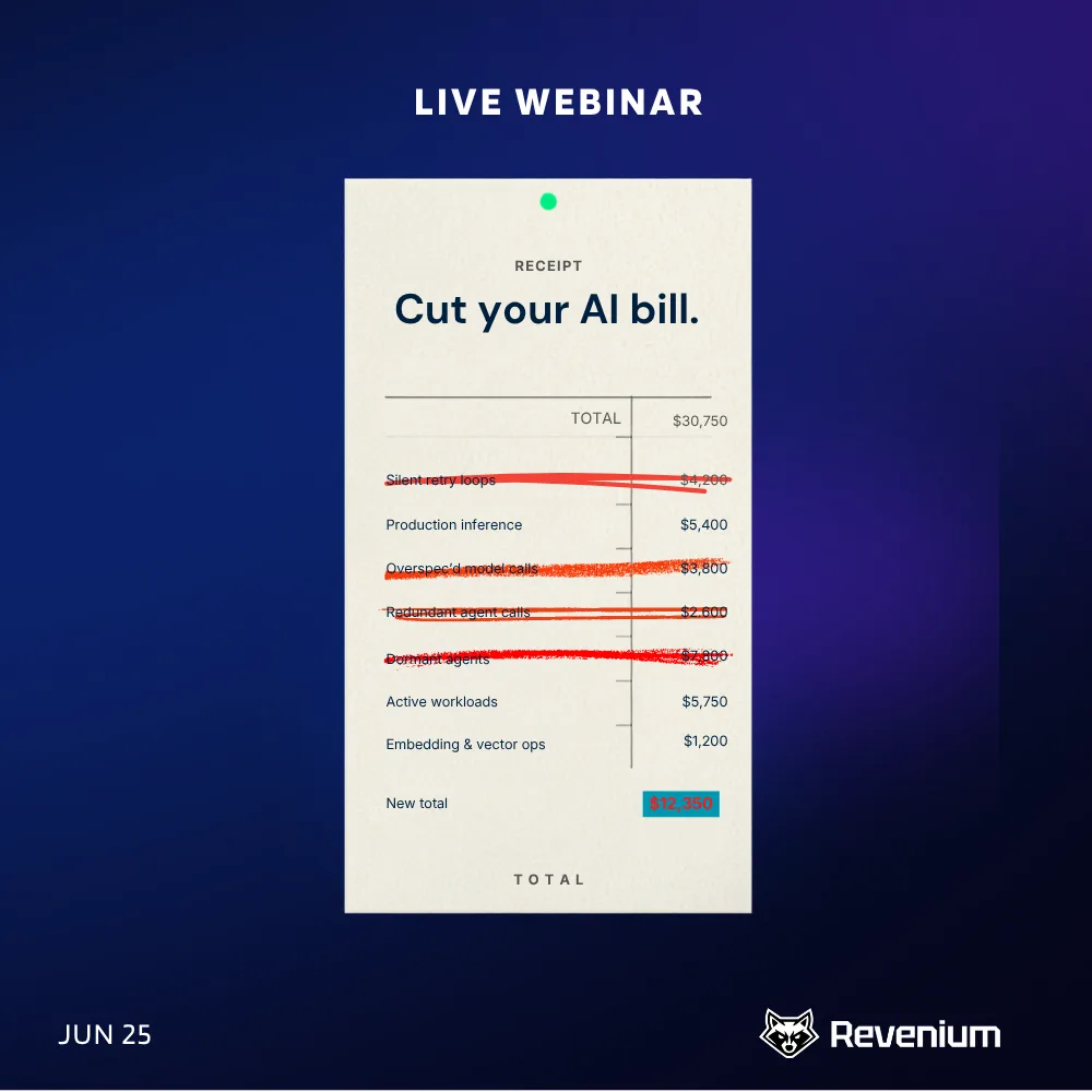Revenium, Inc. ChatGPT ad — Your AI bill is too high. Here are 4 fixes. in Personal Finance
