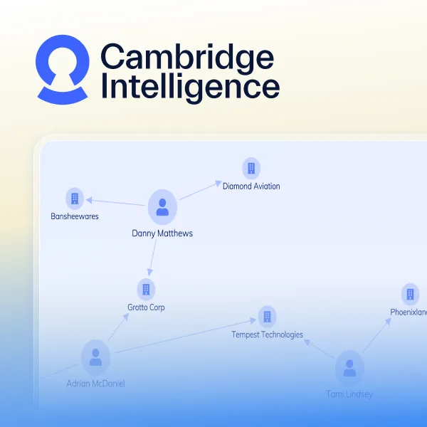 Cambridge Intelligence ChatGPT ad — Visualize data from any source in SaaS & Productivity