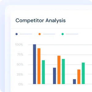 Similarweb, inc. ChatGPT ad — Similarweb | Competitive Analysis