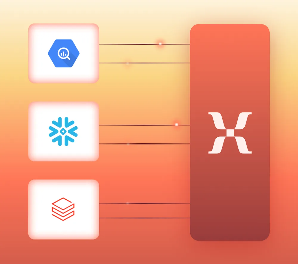Mixpanel, Inc ChatGPT ad — Comparing Product Analytics Platforms? in SaaS & Productivity