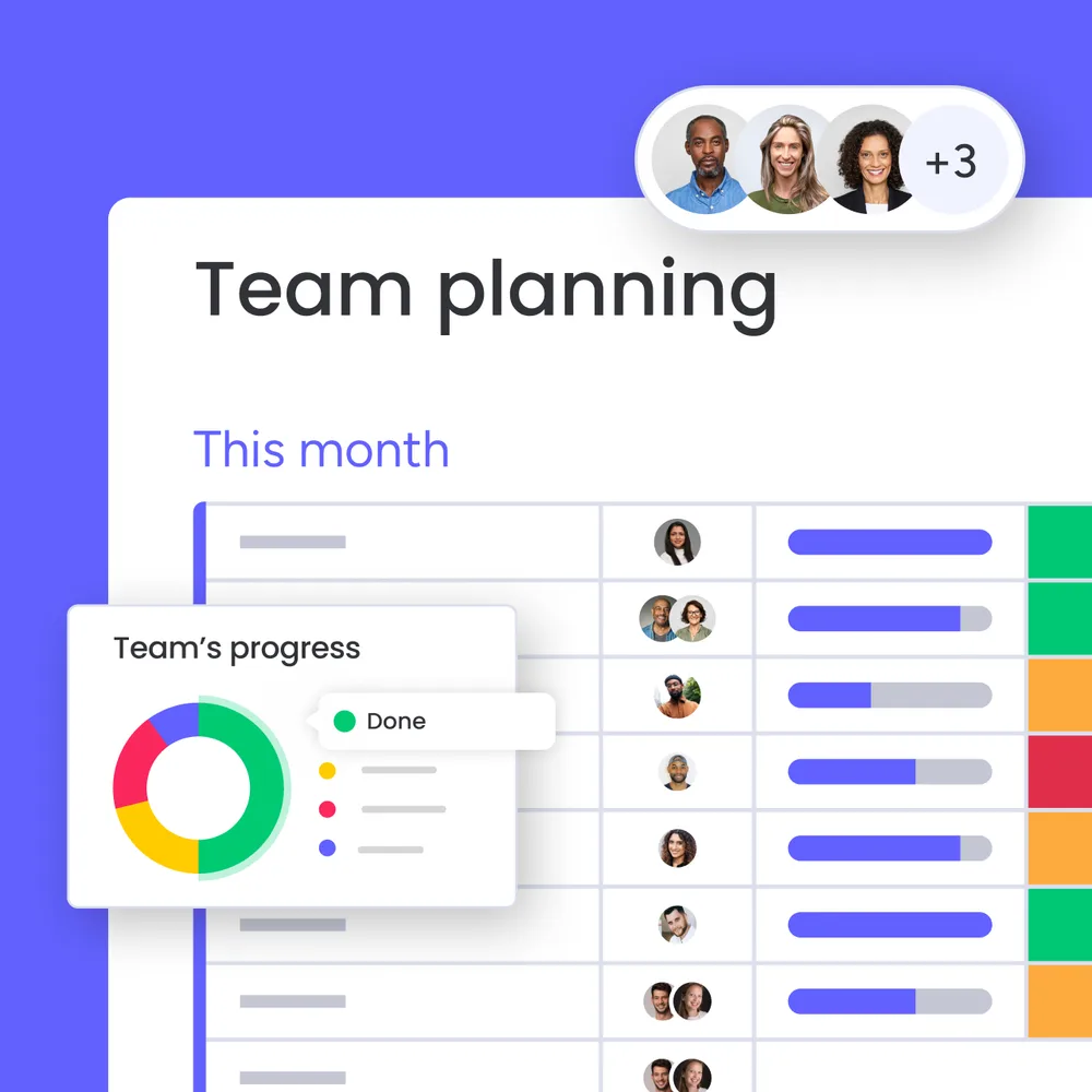 Monday.com ChatGPT ad — If you need project tracking in Business Consulting