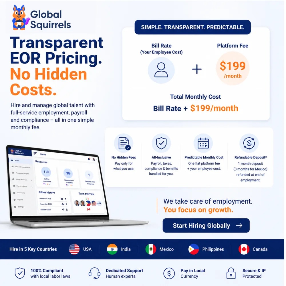 Global Squirrels ChatGPT ad — Global Talent Hiring Platform