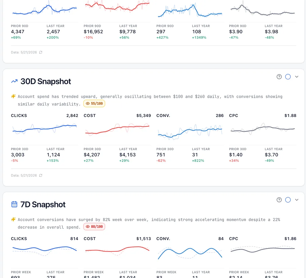 Core Search LLC ChatGPT ad — A New Google Ads Reporting Platform. $5 Beta. in Enterprise & Fintech