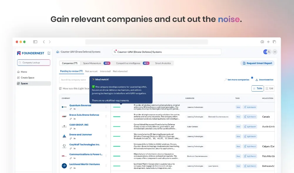 FounderNest, Inc ChatGPT ad — Find Acquisition Targets Faster in Enterprise & Fintech