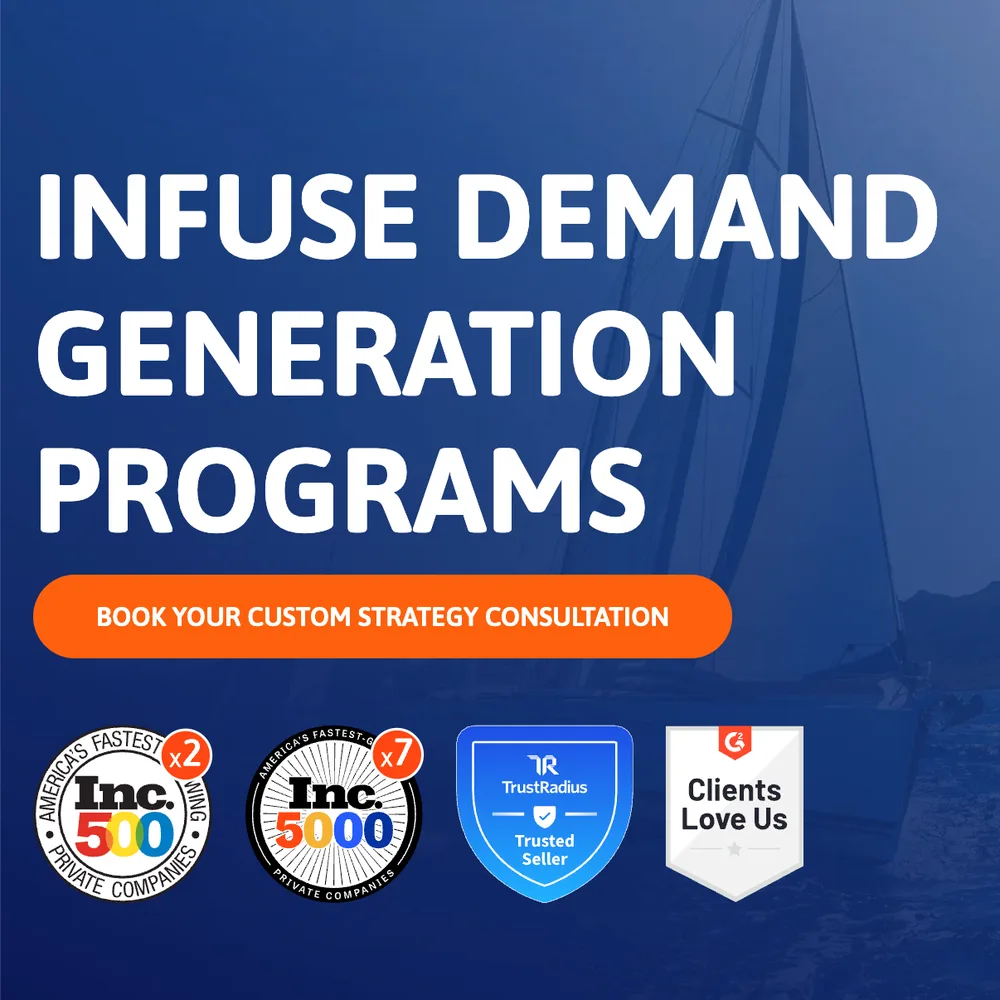 INFUSE, Inc ChatGPT ad — Explore B2B Demand Gen, ABM & Lead Nurturing