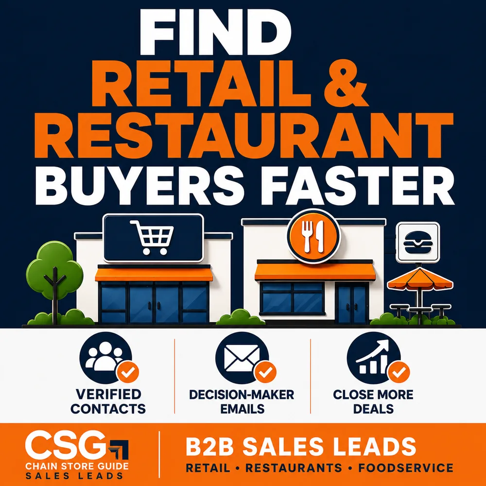 Chain Store Guides, LLC ChatGPT ad — Sell To Retail Chains