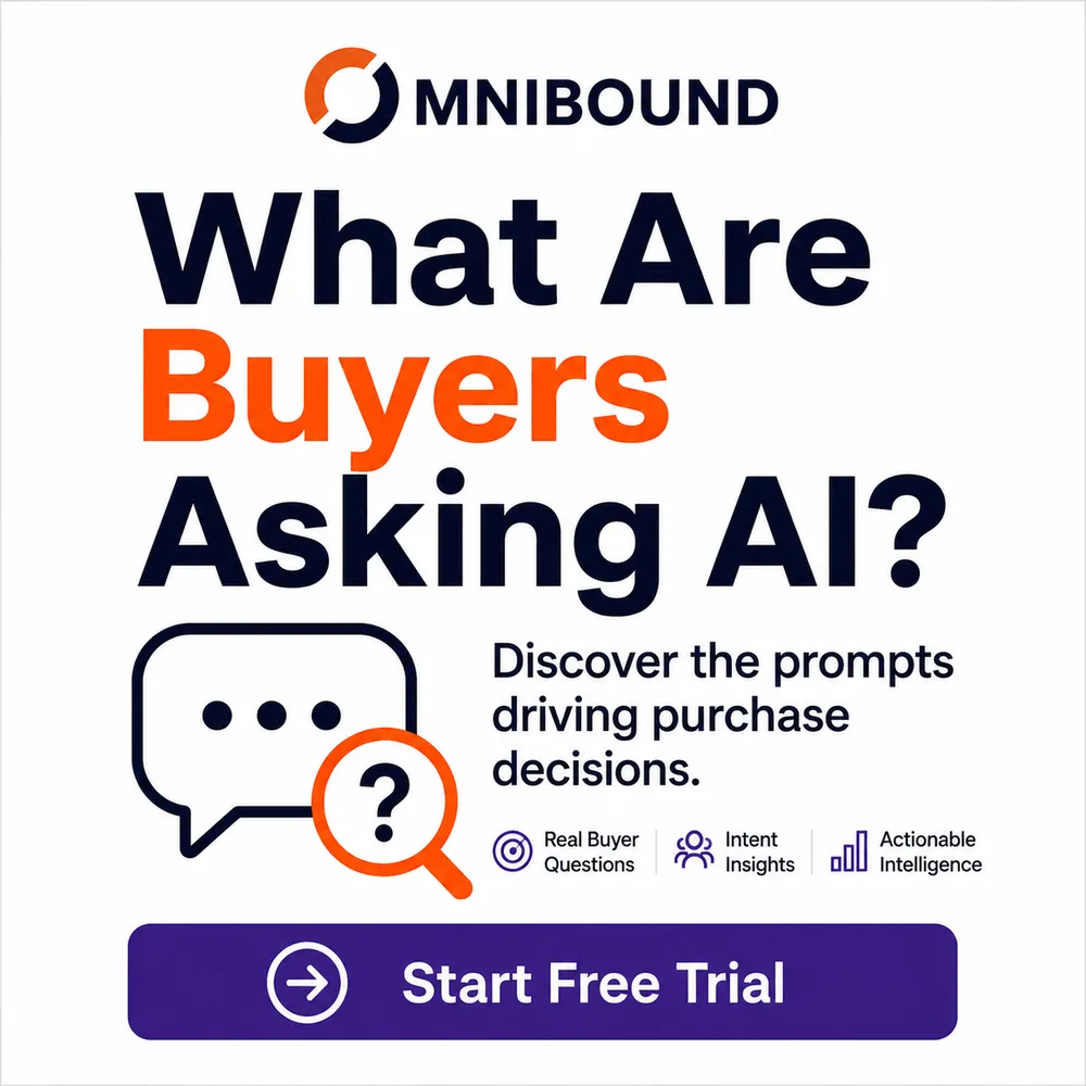 Omnibound Work, Inc. ChatGPT ad — Know What Buyers Ask AI in AI Search Optimization