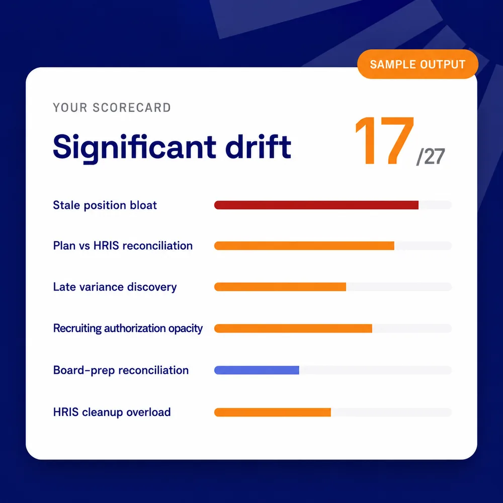 TeamOhana ChatGPT ad — Workday Position Management Checkup in Enterprise & Fintech