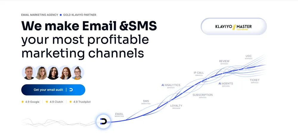 DIDO SOLUTIONS LLC ChatGPT ad — Grow Without More Ads in Email Marketing & CRM