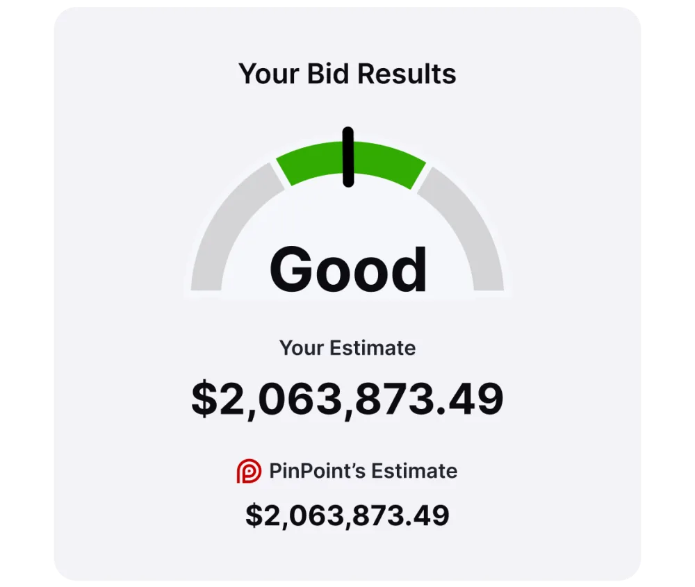 Pinpoint Analytics Inc. ChatGPT ad — PinPoint Analytics for Civil Contractors in Real Estate
