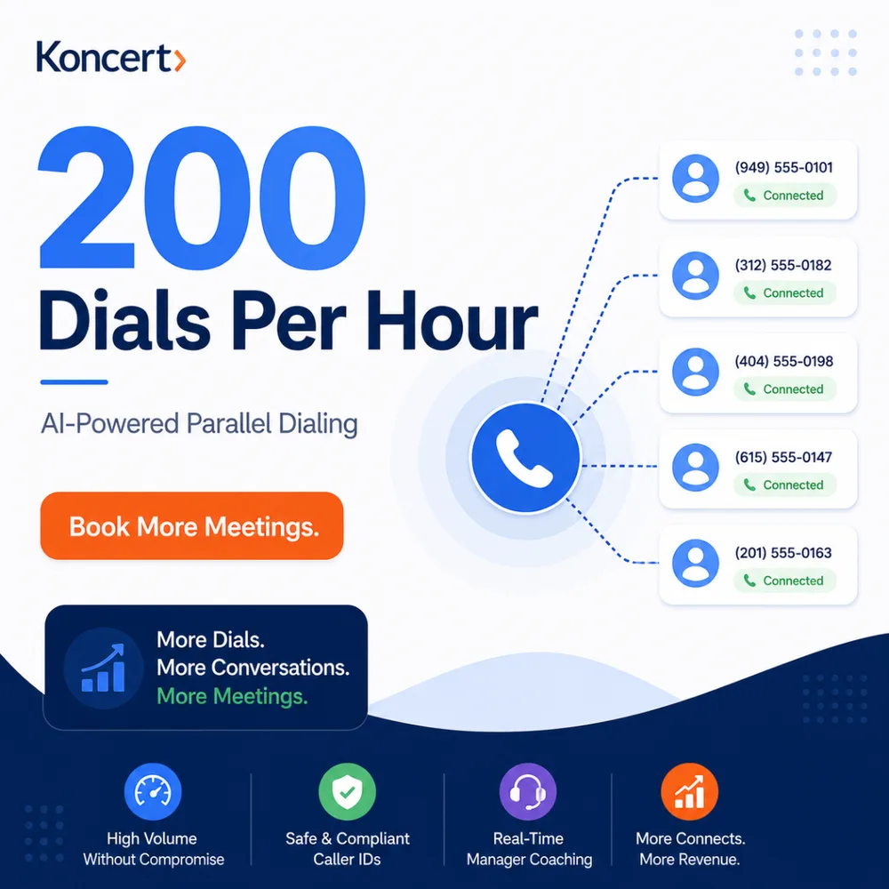 Koncert ChatGPT ad — Koncert AI Dialer in Cloud & DevOps