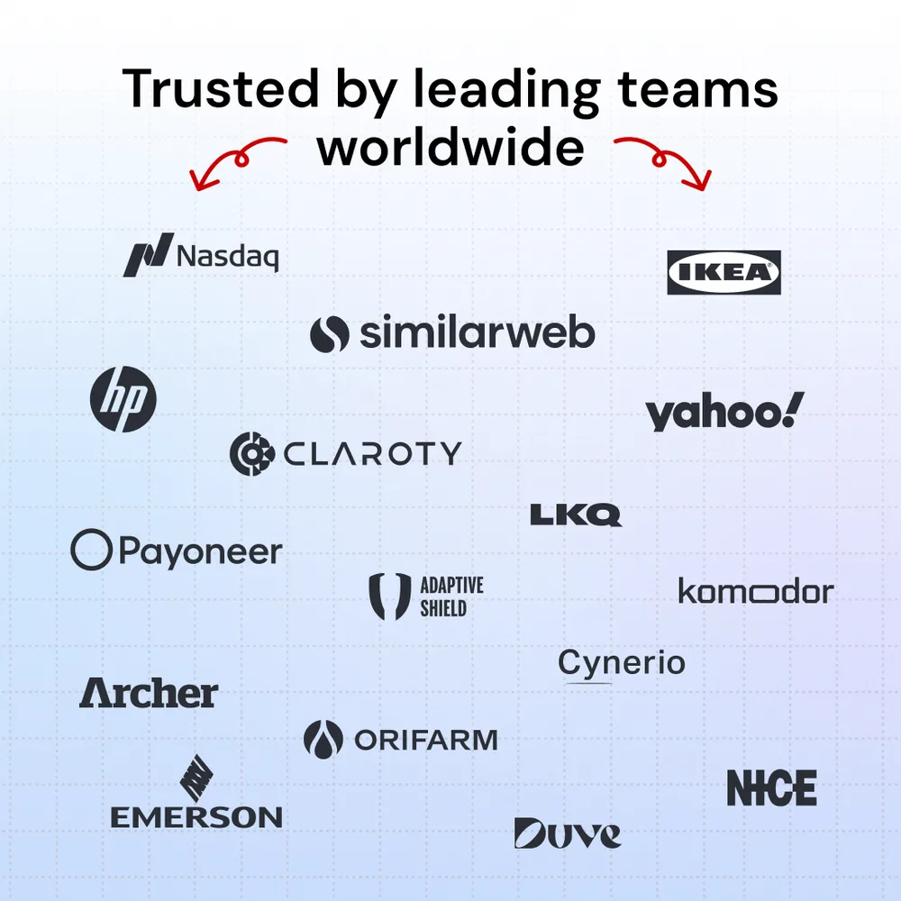 Guidde ChatGPT ad — Create SOPs That Actually Engage in Enterprise & Fintech