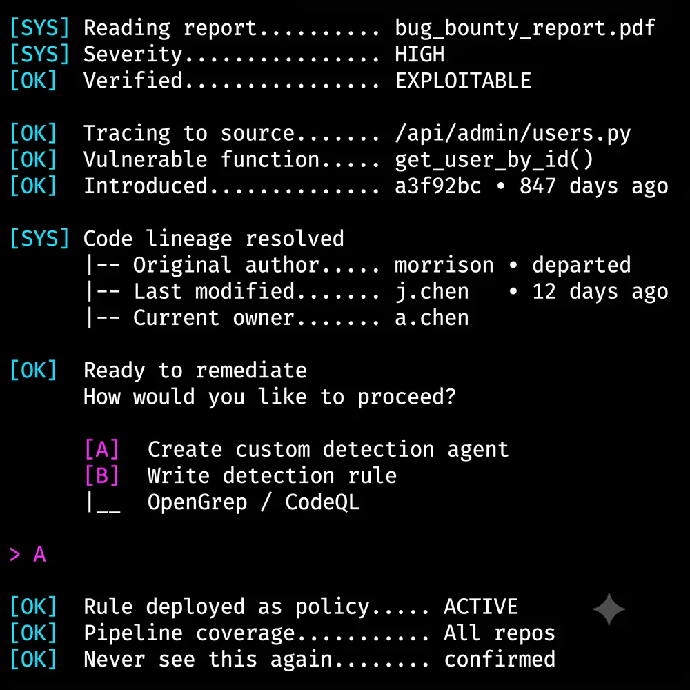 Amplify Security Inc. ChatGPT ad — Secure Pipeline at Scale