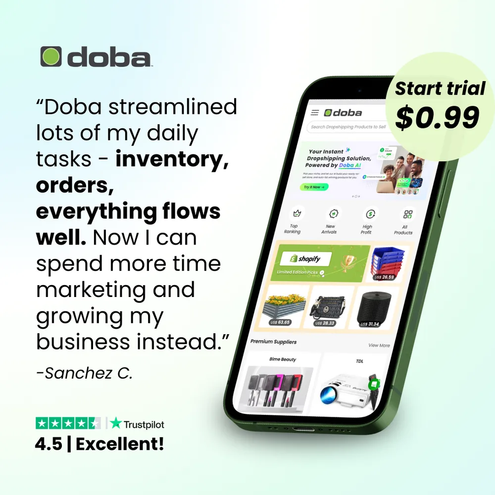 Doba, Inc. ChatGPT ad — High-Profit Dropshipping Product Discovery