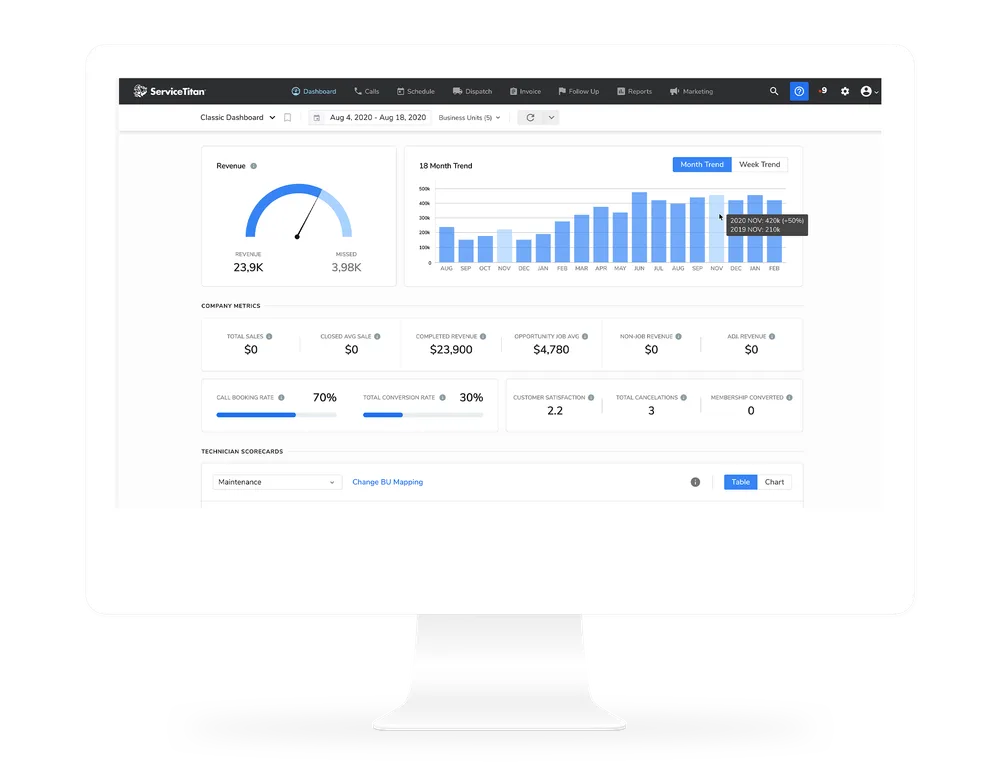 ServiceTitan ChatGPT ad — Electrical Contractor Software