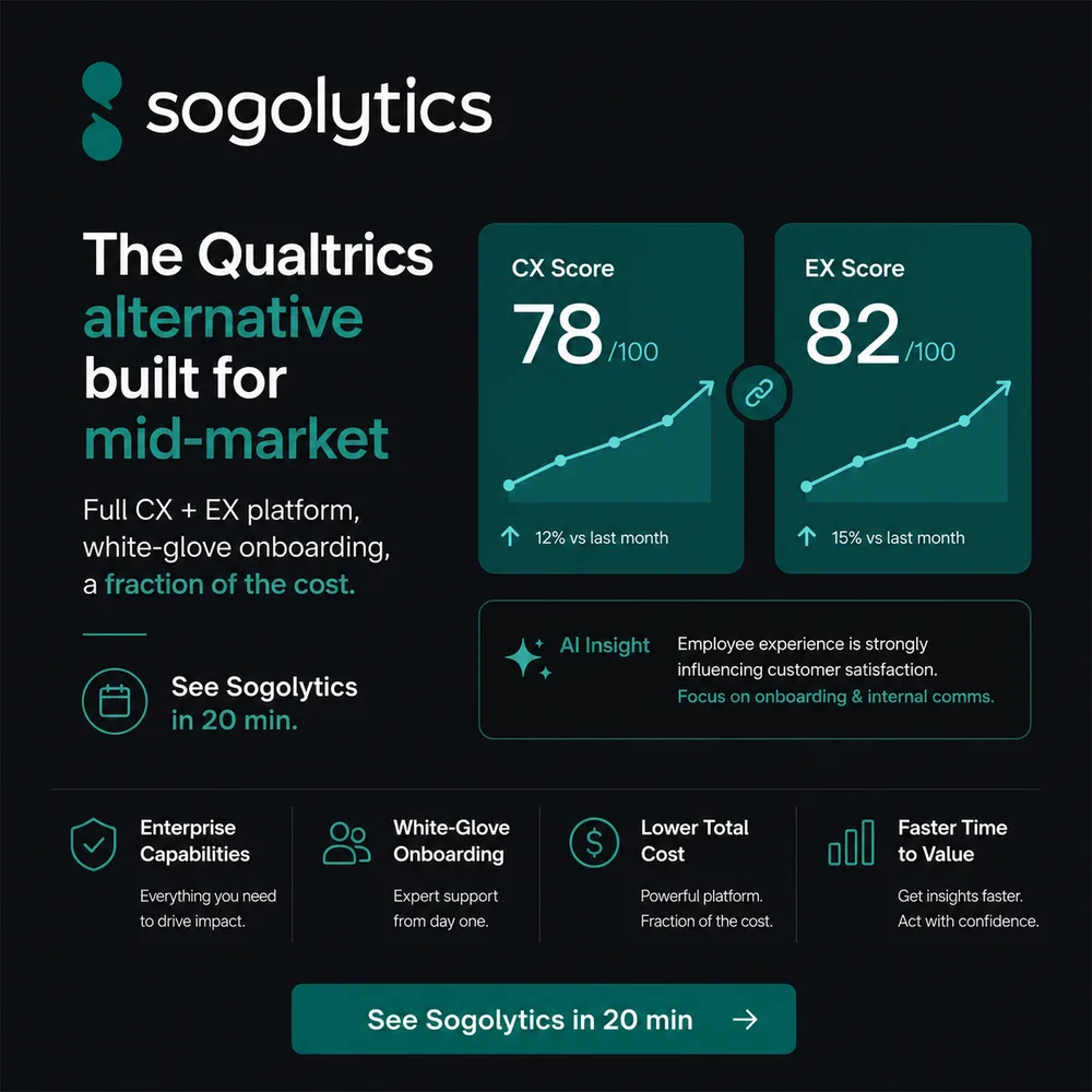 Sogolytics llc ChatGPT ad — The Qualtrics alternative built for mid-market