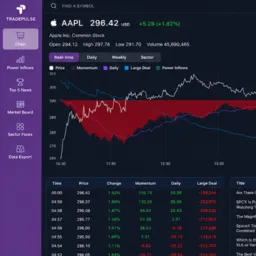 TradePulse Technologies, Inc. ChatGPT ad — TRADEPULSE – Real-Time Order Flow in Crypto & Investing