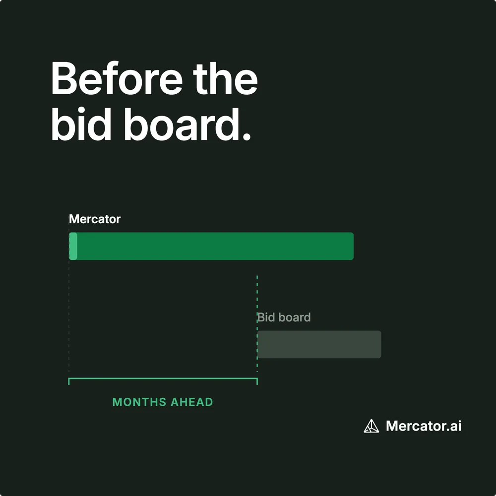 Mercator AI inc. ChatGPT ad — Bid boards show you projects too late