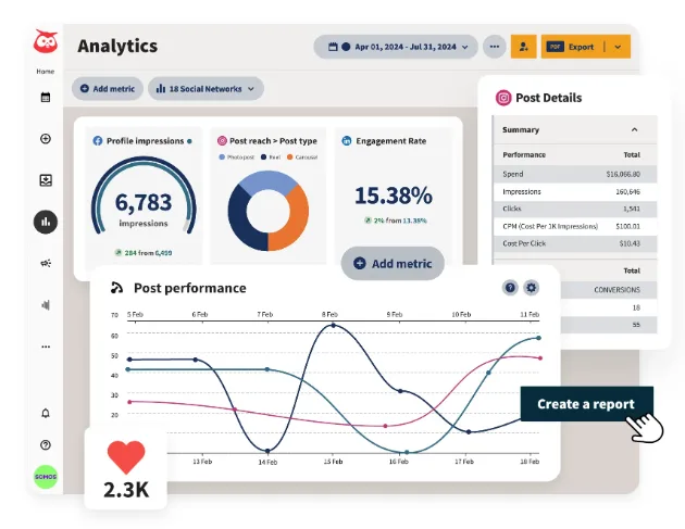 Hootsuite Inc ChatGPT ad — Get the most in-depth social media analytics ever.