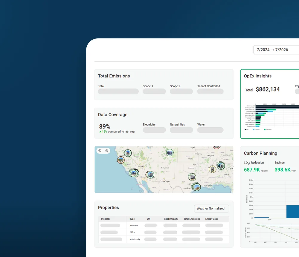 Enertiv, Inc ChatGPT ad — Portfolio reporting. Asset-specific decarb. in Crypto & Investing