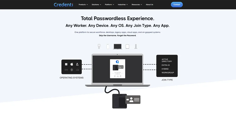 Credenti,LLC ChatGPT ad — Passwordless Login for Windows That Just Works