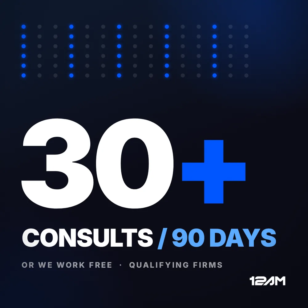 12AM Agency ChatGPT ad — 30+ Consultations in 90 Days in Business Consulting