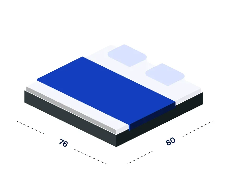 Nectar ChatGPT ad — Mattress Sizes and Dimensions Chart in Furniture & Home Decor