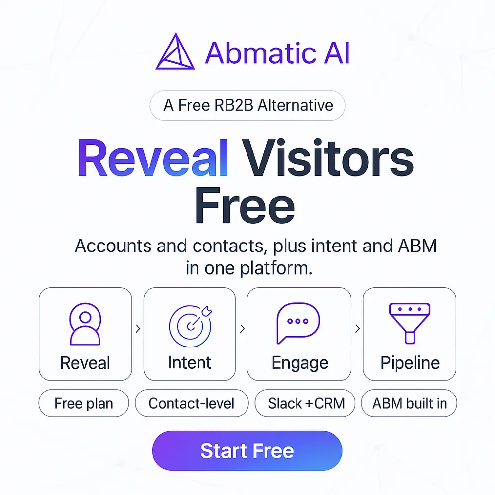 Abmatic AI ChatGPT ad — A free Clearbit alternative in Email Marketing & CRM