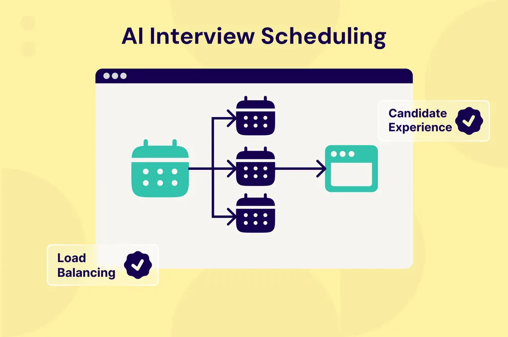candidate.fyi ChatGPT ad — Interview scheduling eating your team alive? in Career & Jobs
