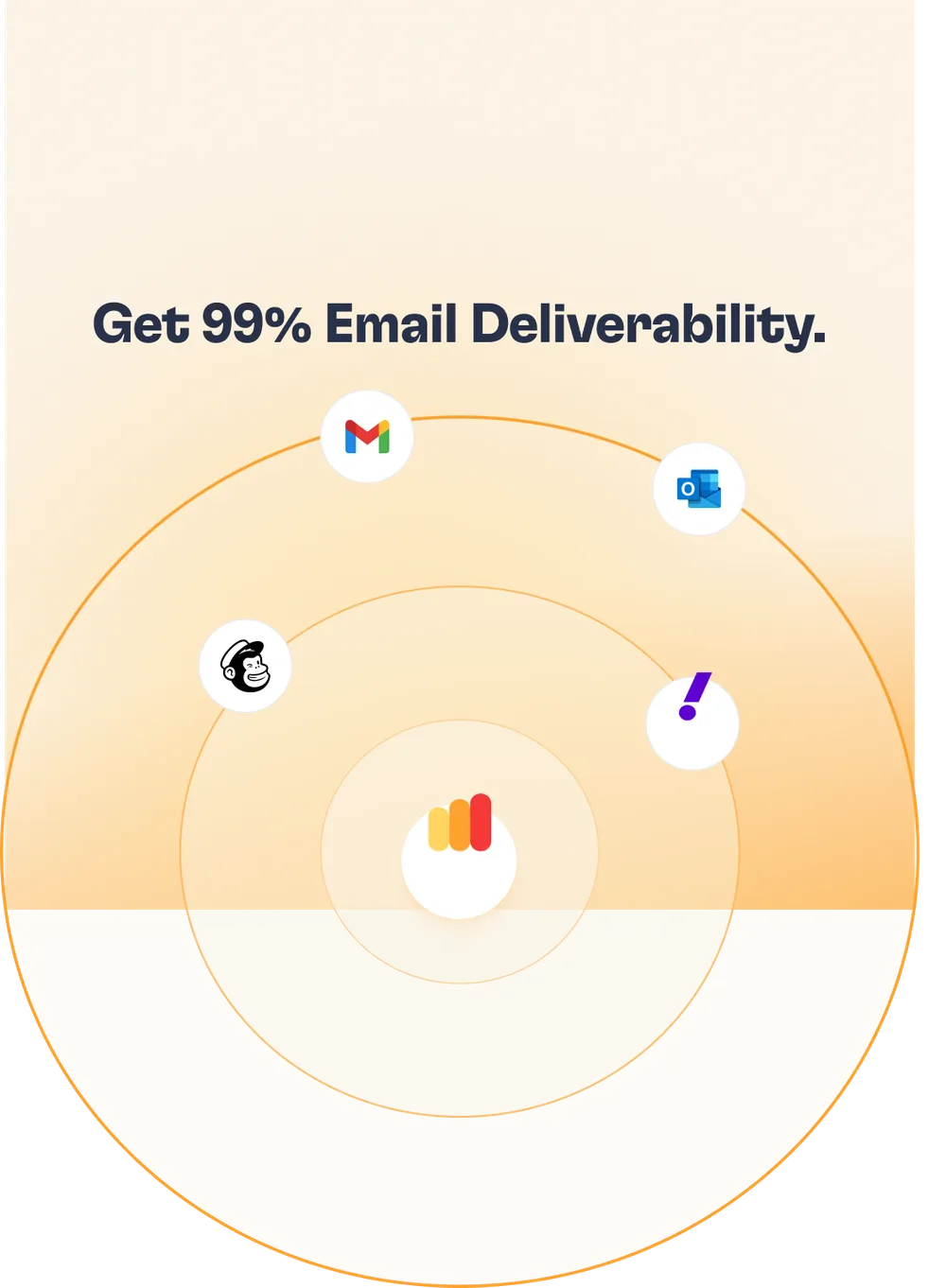 Warmy.io ChatGPT ad — Landing in Spam or Promotions? in Email Marketing & CRM