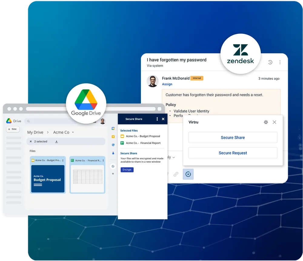 Virtru Corporation ChatGPT ad — Secure File Storage for External Collaboration