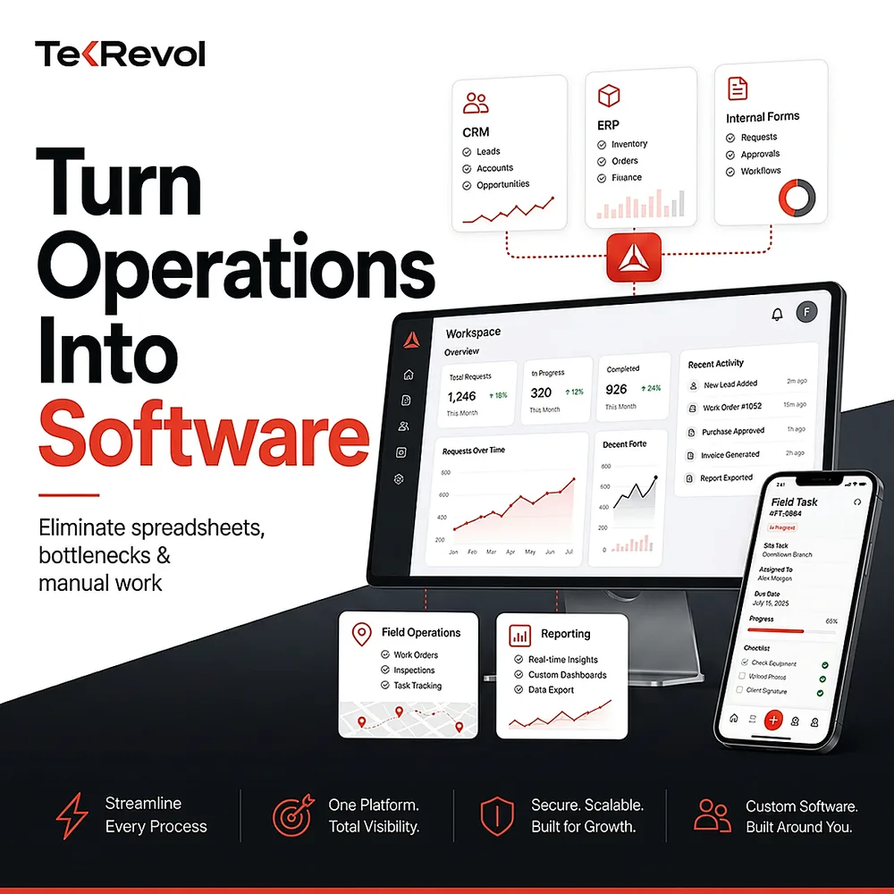 Tekrevol LLC ChatGPT ad — Turn Operations Into Software in Real Estate